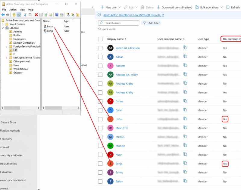 Hybrid Identity – synkronisering mellan Active Directory och Microsoft Entra ID